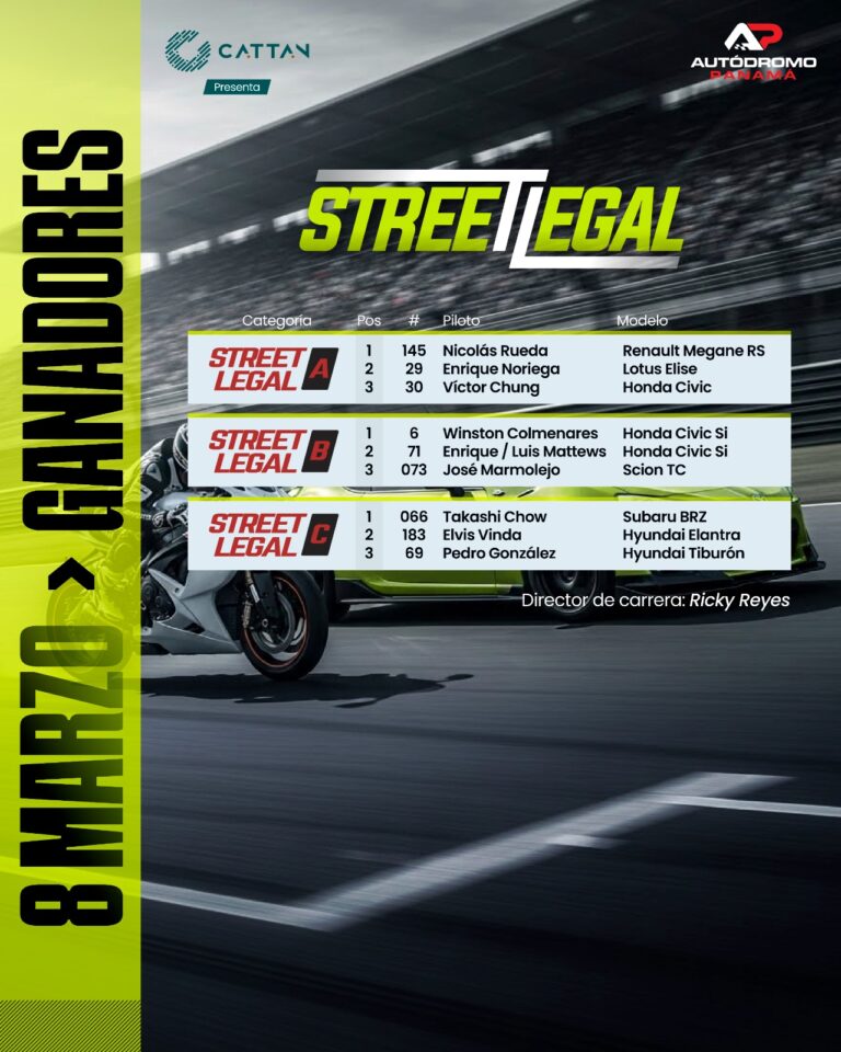 MOTOVELOCIDAD & STREET LEGAL | 8 DE MARZO 2026 Resultados 1.2